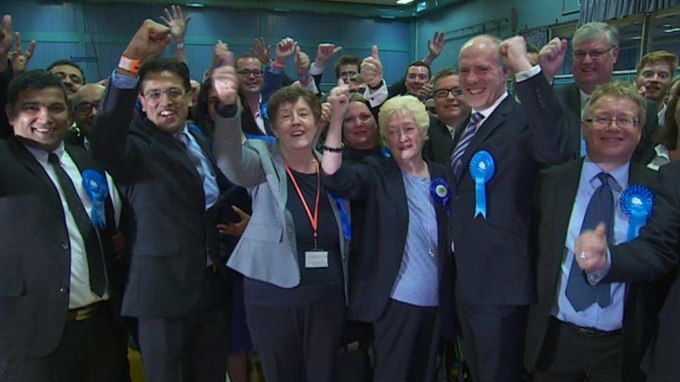 Swindon Conservatives