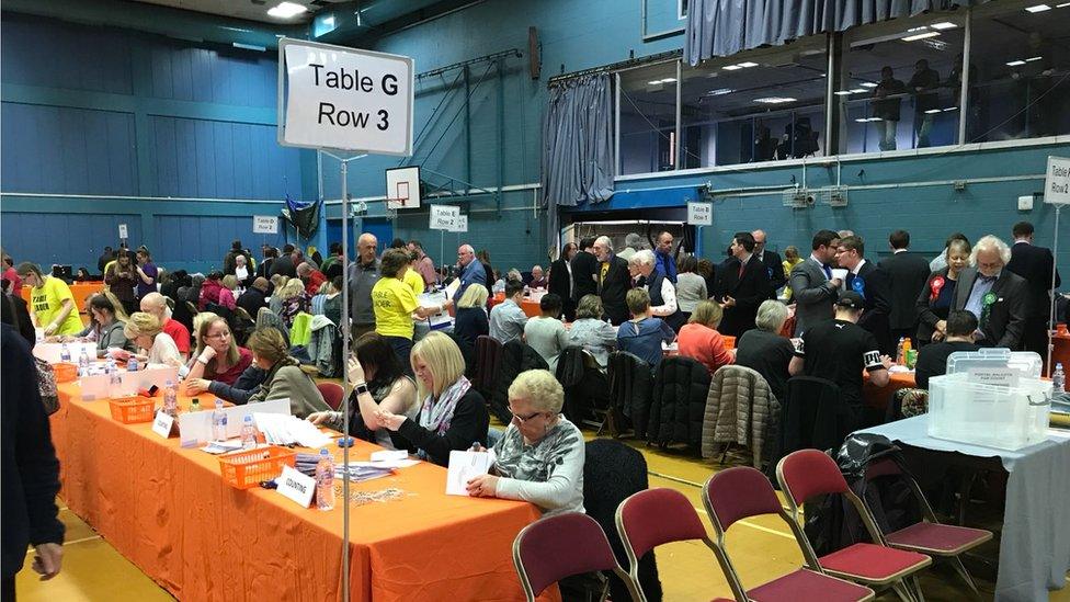 Votes are counted in Swindon