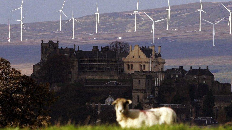 Wind farm in Scotland