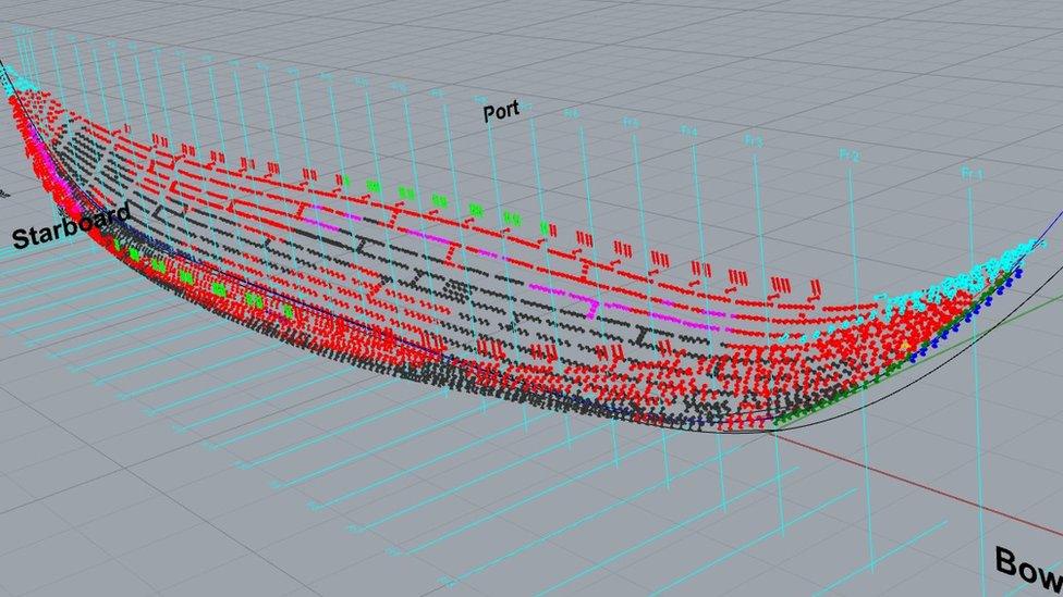 CGI showing rivet position in Anglo-Saxon ship