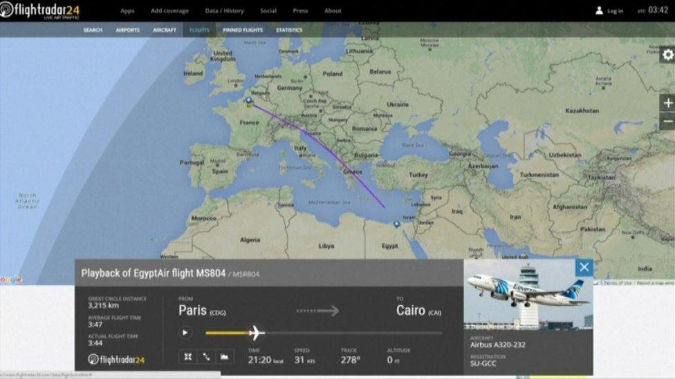 Image of a flight path screen