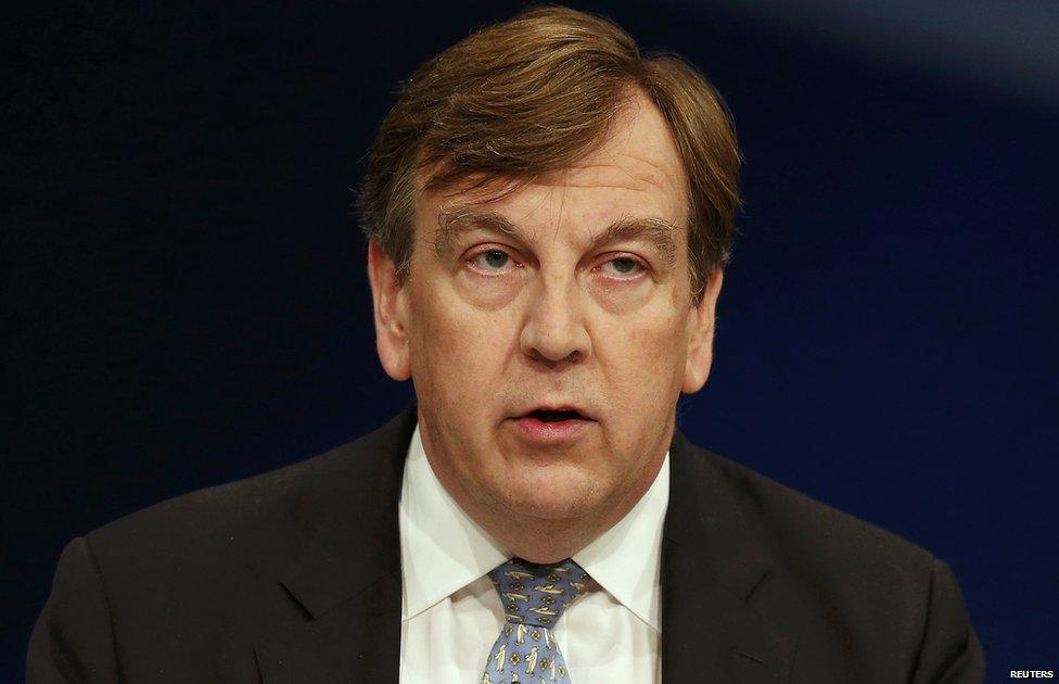 John Whittingdale