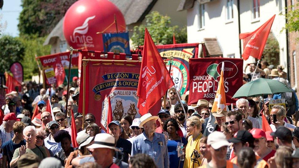 Tolpuddle Martyrs Festival