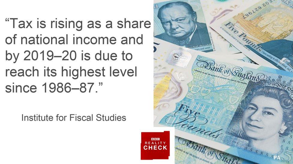 Quote from IFS: Tax is rising as a share of national income and by 2019-20 is due to reach its highest level since 1986-87.