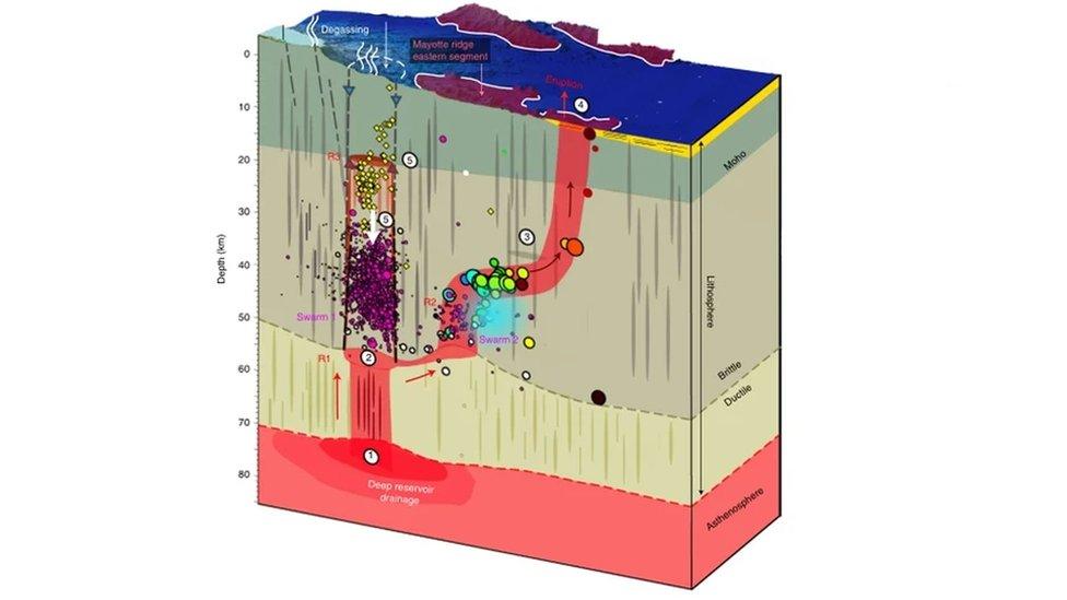 volcano-graphic.