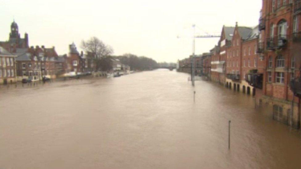 River Ouse in York