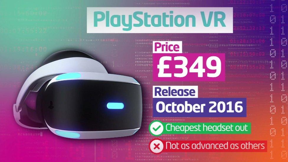 PS VR