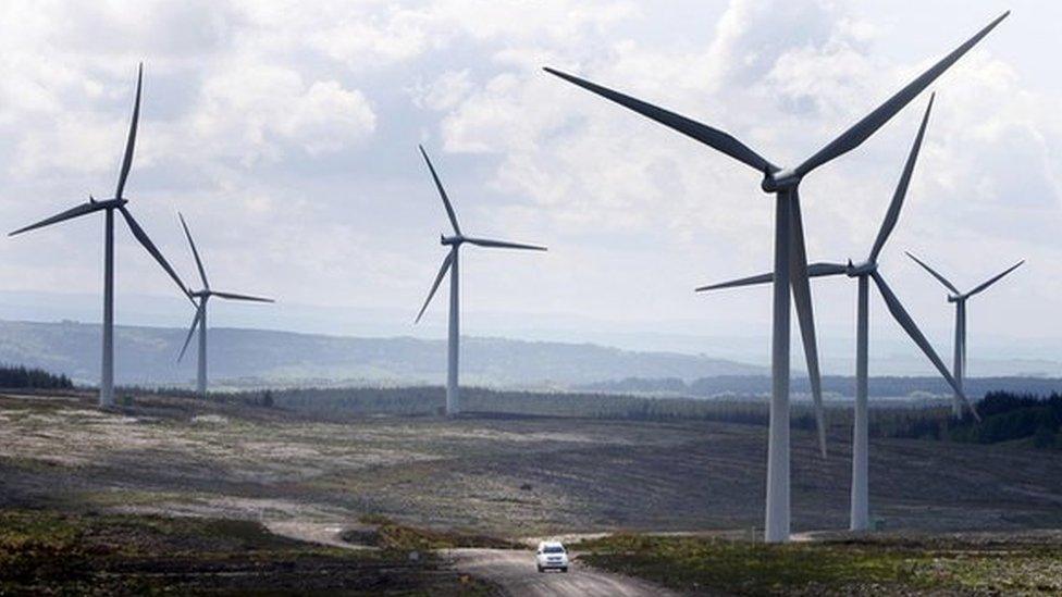 Wind farm in Scotland