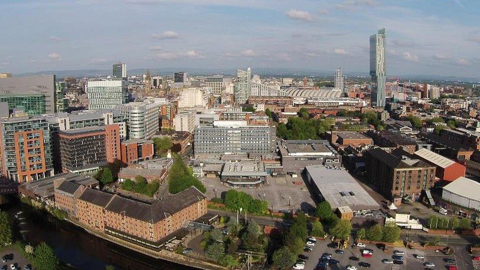 Manchester skyline