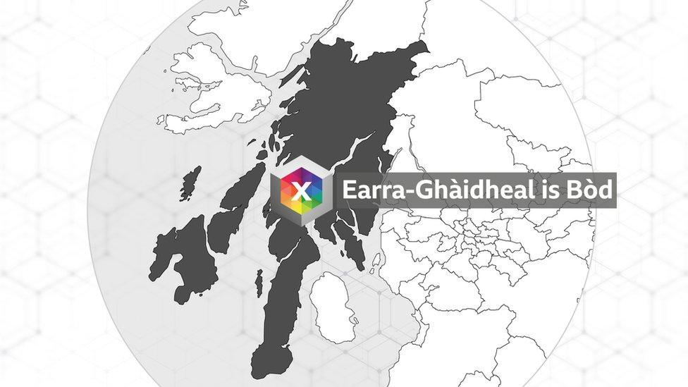 Earra-Ghàidheal is Bòd