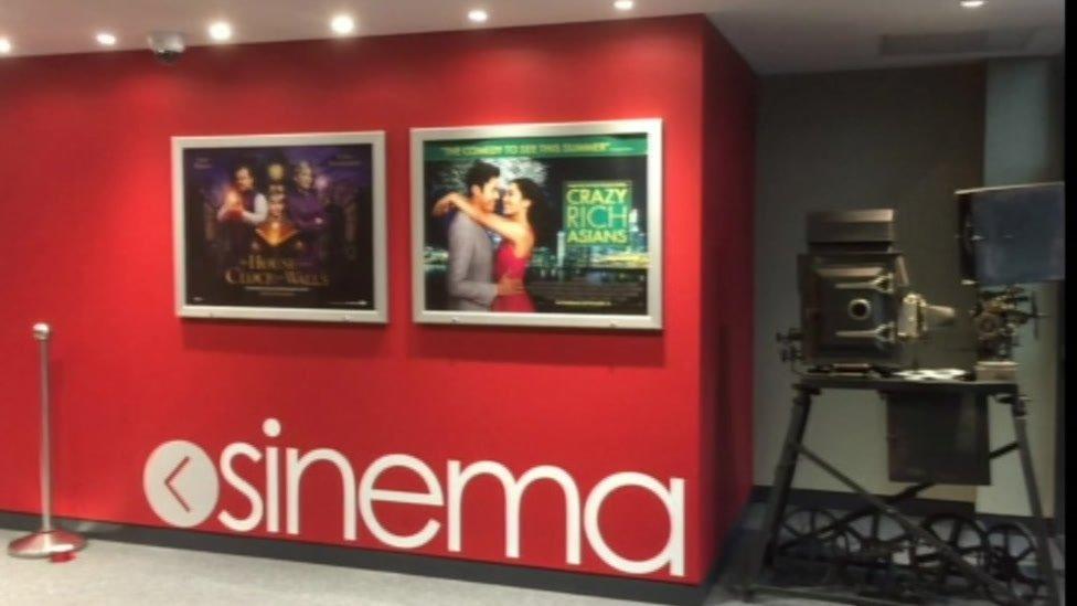 Sinema Galeri