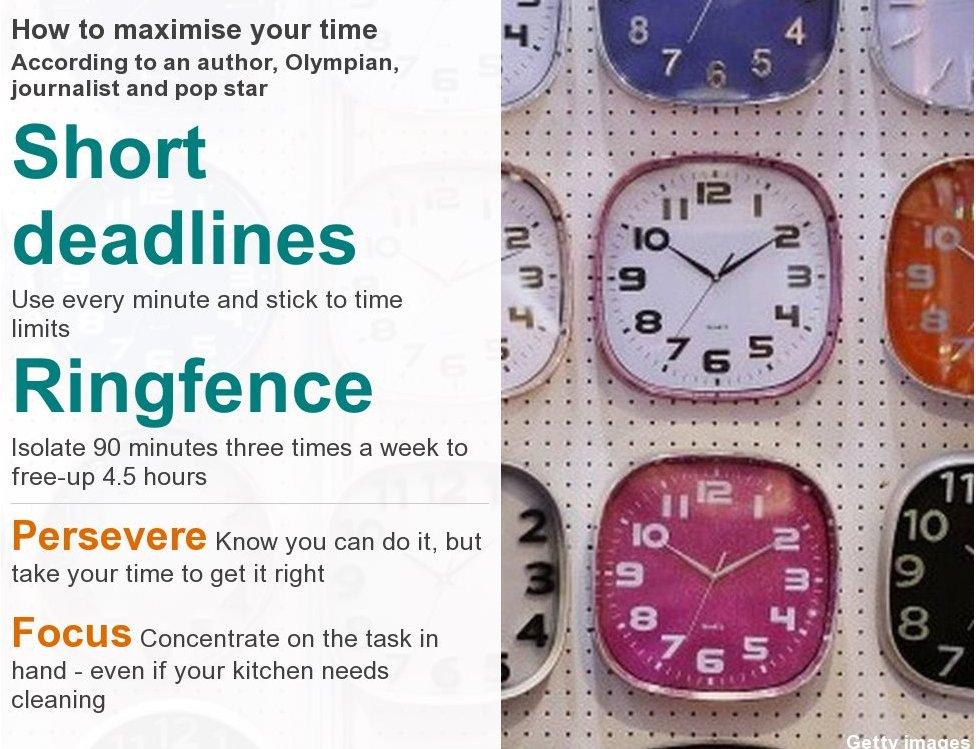 Top tips on how to maximise your time