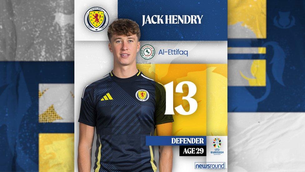 Jack Hendry.