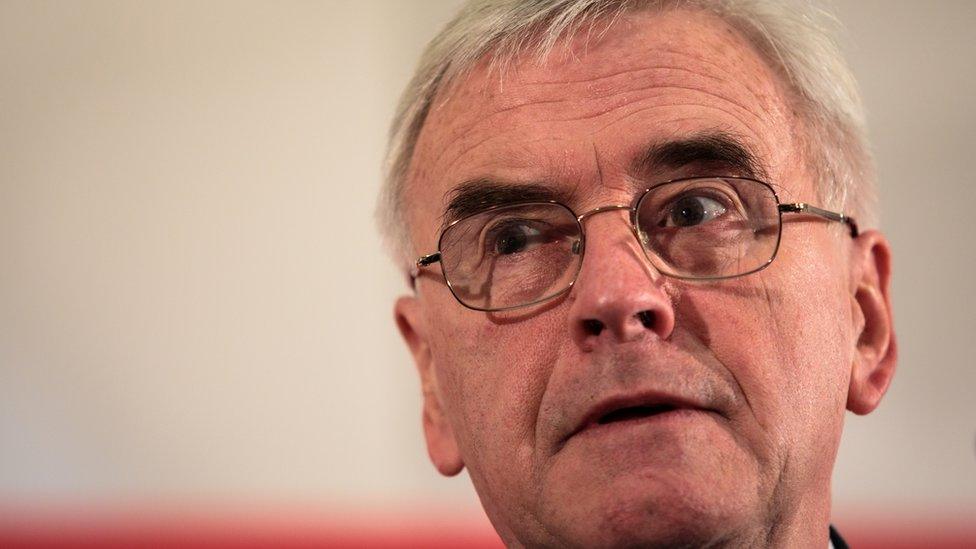 John McDonnell, Shadow Chancellor