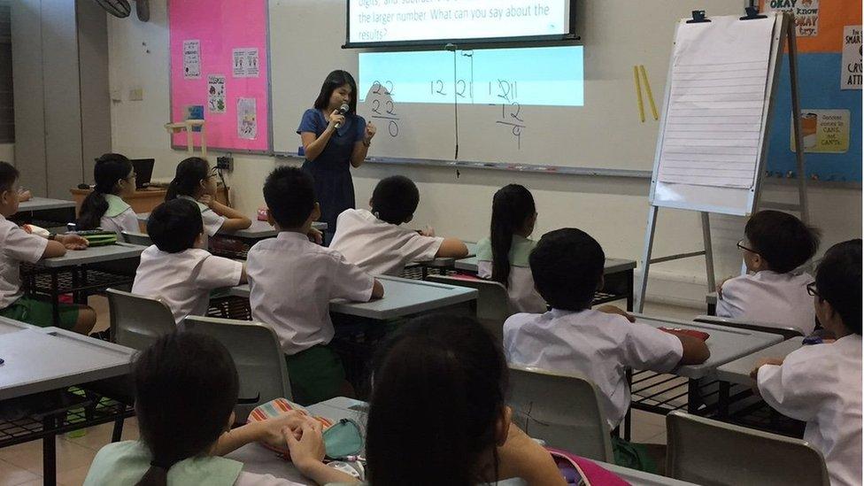 Singapore primary maths class