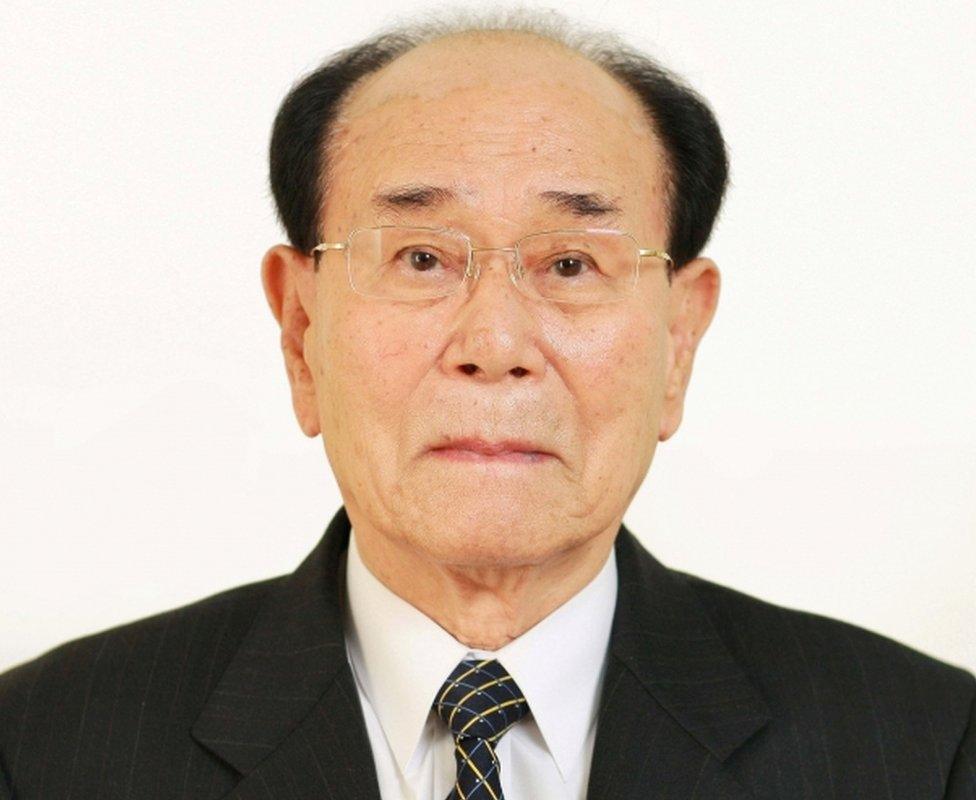 Kim Yong-nam