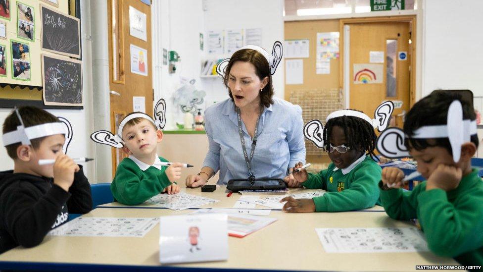 A primary school teacher and some students