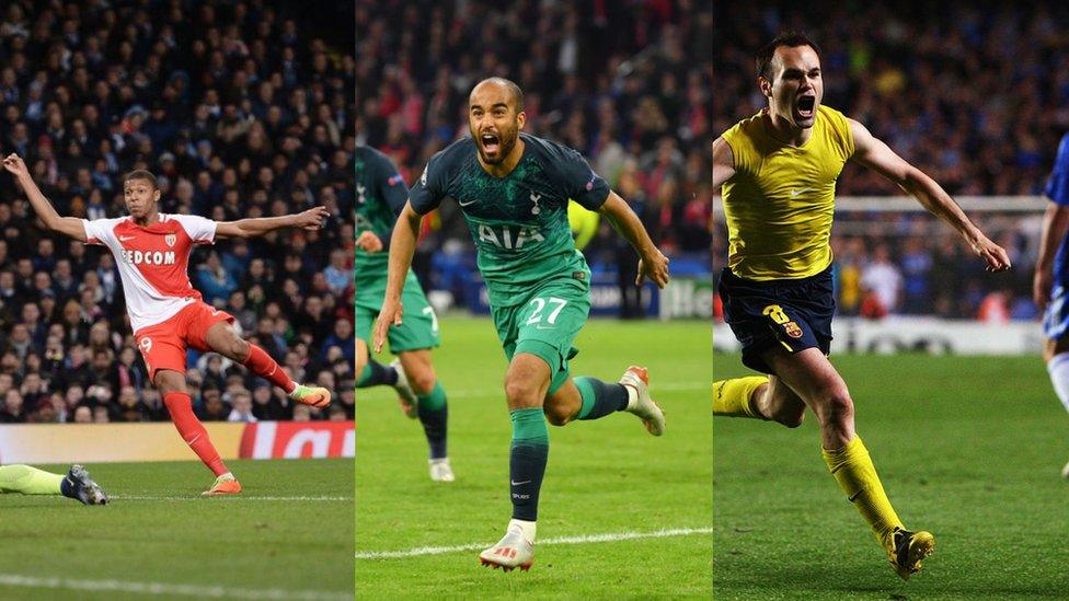 champions league scorers.