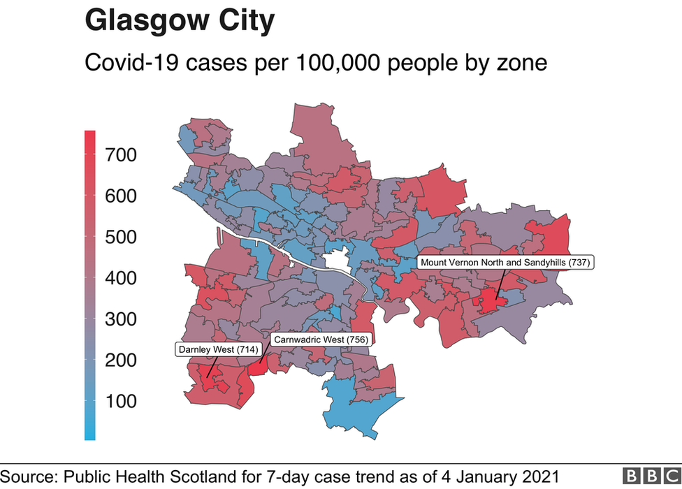 Glasgow