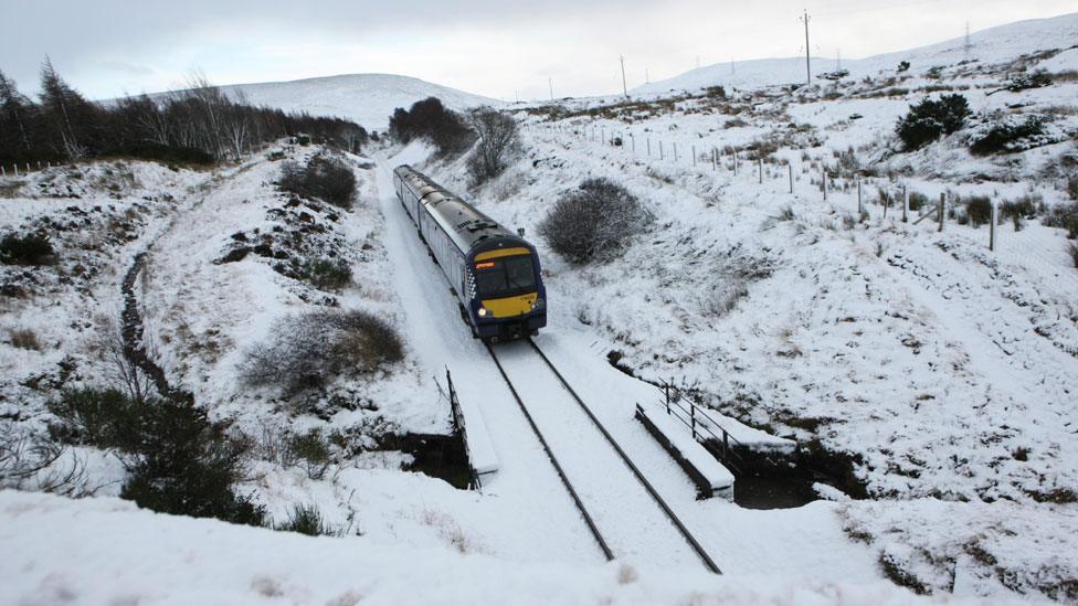 Snow in Highlands