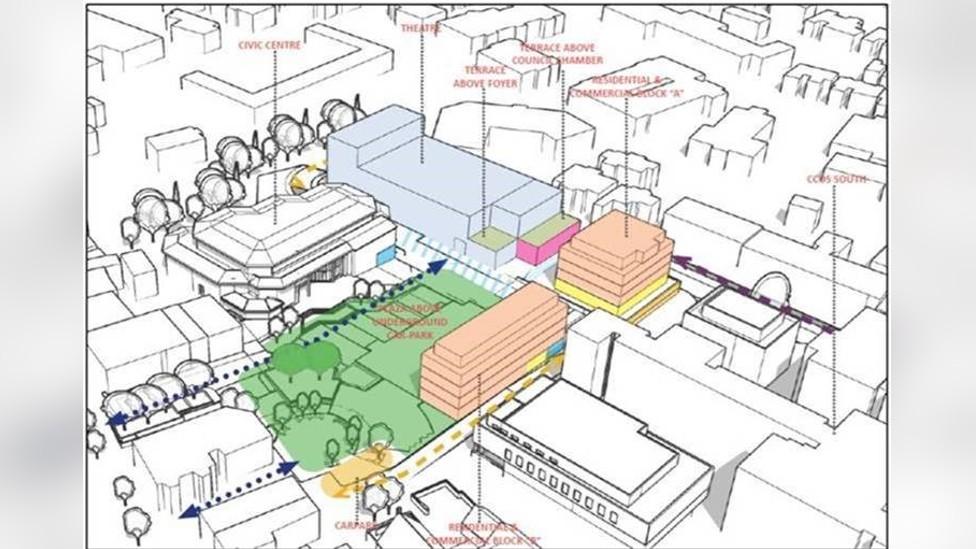 Plans for Alban Arena site