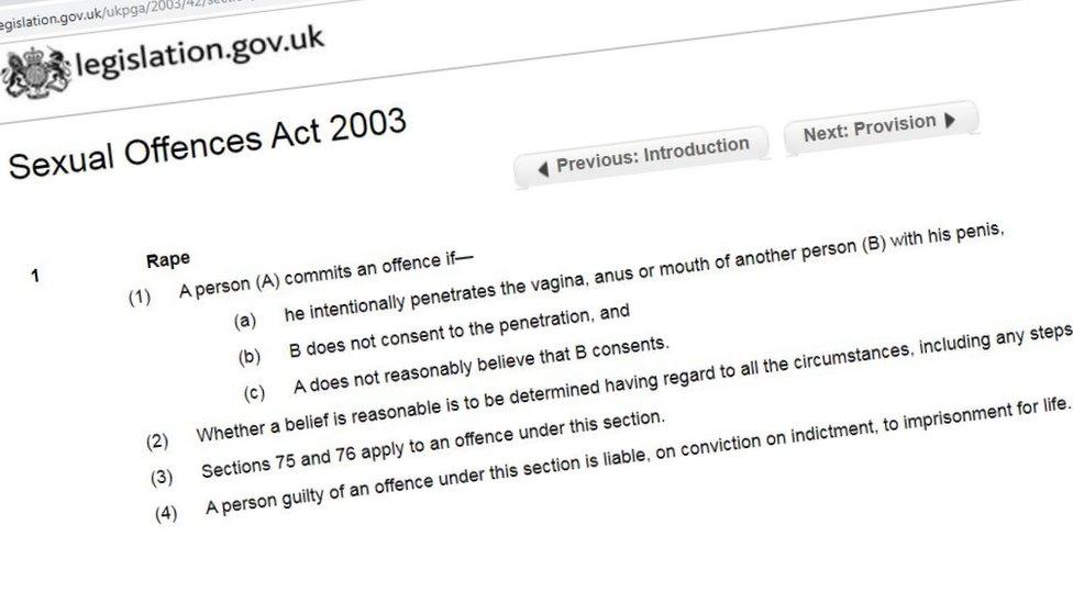 Sexual Offences Act 2003