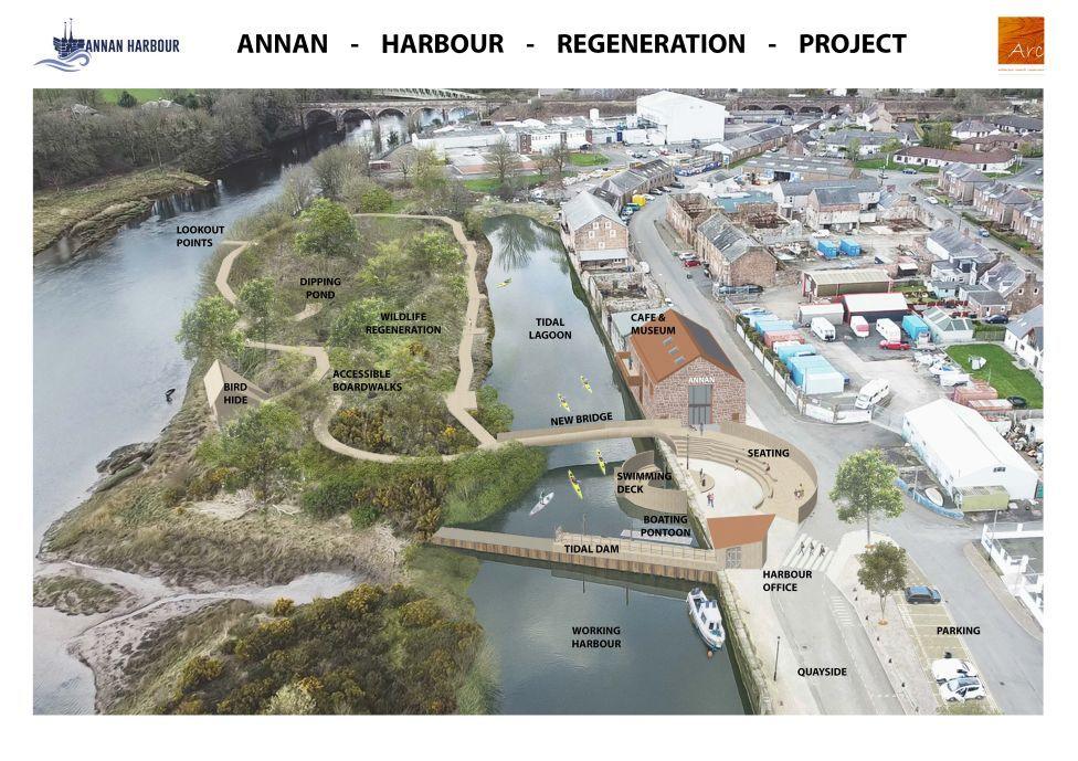 Artists' impression of planned regeneration of Annan Harbour. It shows a new bridge and a tidal dam