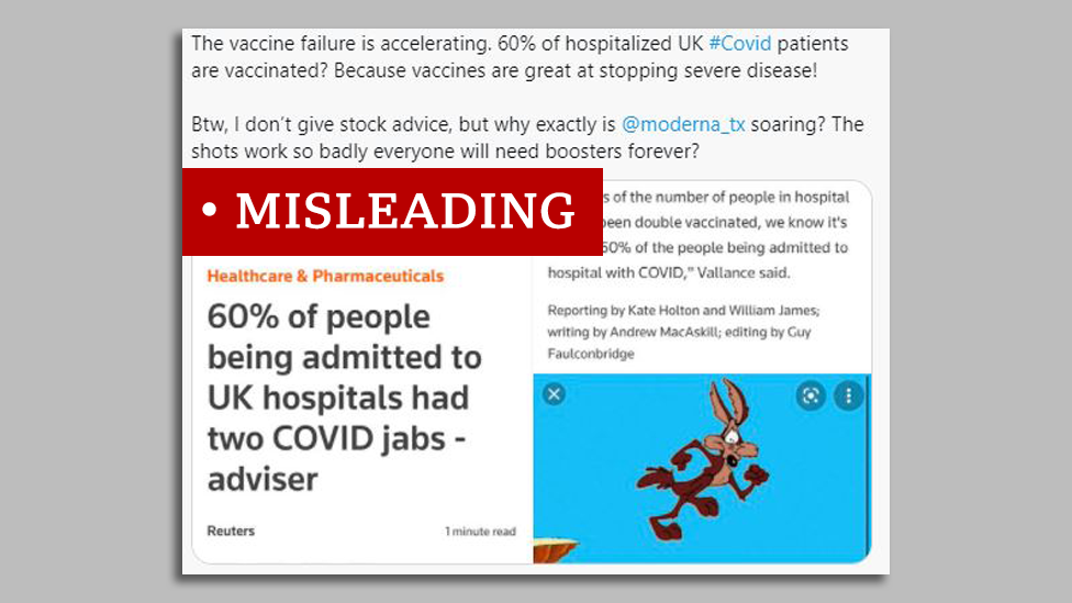 Screenshot of a tweet saying "The vaccine failure is accelerating. 60% of hospitalized UK #Covid patients are vaccinated? Because vaccines are great at stopping severe disease!" Labelled misleading.