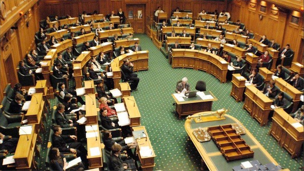 New Zealand parliament