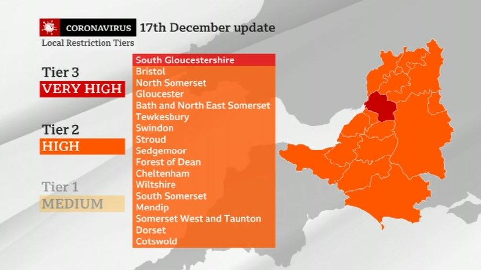 Map showing South Gloucestershire in Tier 3