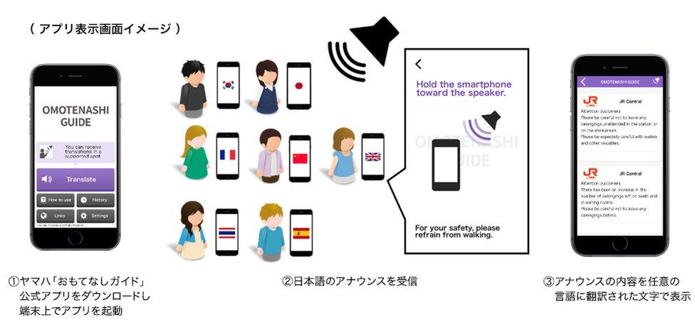 Press handout illustration of the image showing what it looks like on a phone