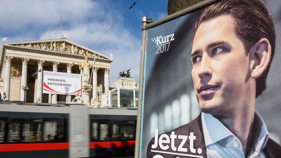 Austrian OeVP election poster, Vienna, 12 Oct 17