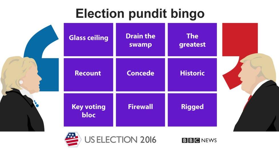 Election bingo