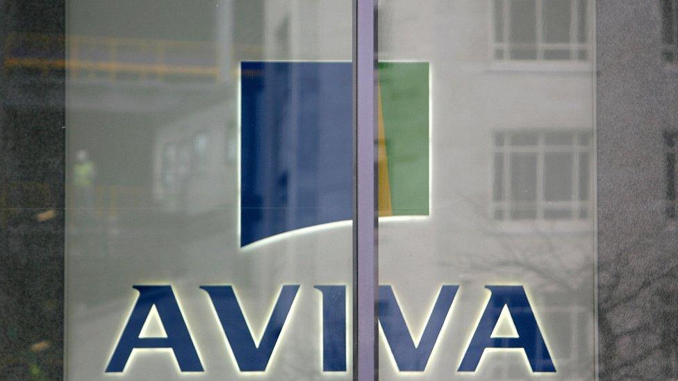 Aviva logo