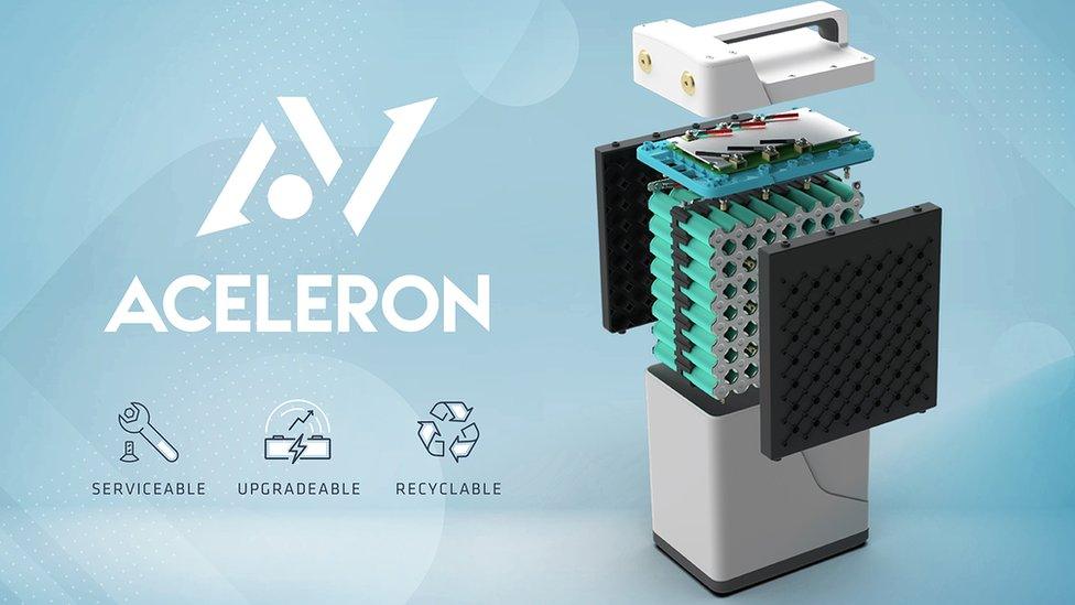 Company Aceleron's battery technology