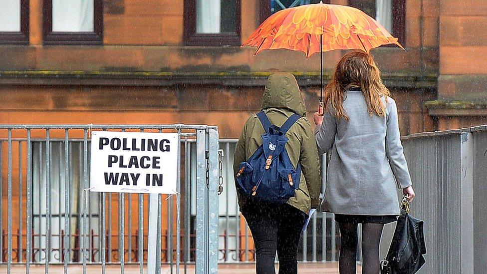 Polling station Glasgow 2017