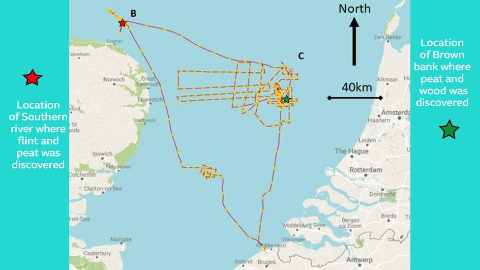 Map of discovery in North sea