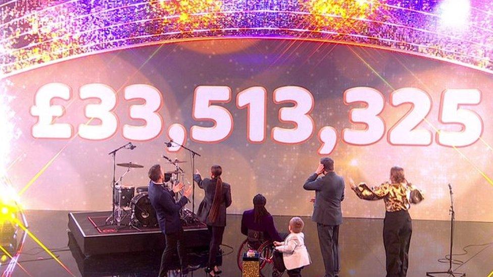 A still from BBC Children in Need where the total amount raised is shown