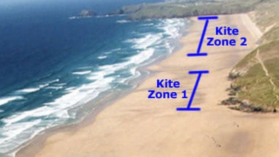 Kite zone area at Perranporth beach