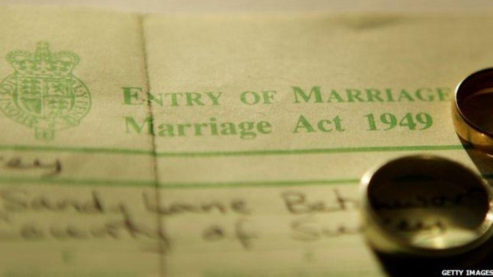 Marriage certificate