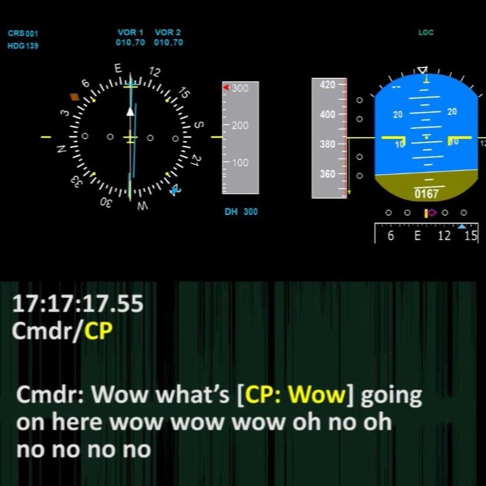 Transcript of voice recorded