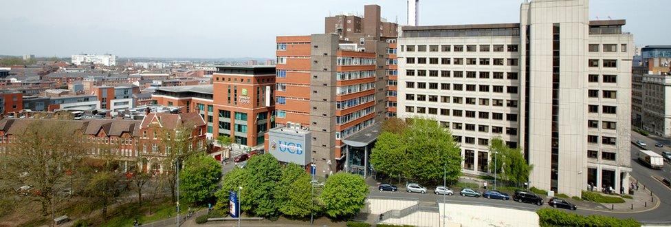 University College Birmingham