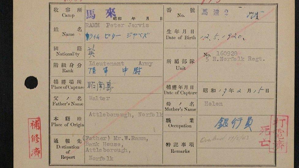 The Japanese index card for Lieutenant Peter Ram