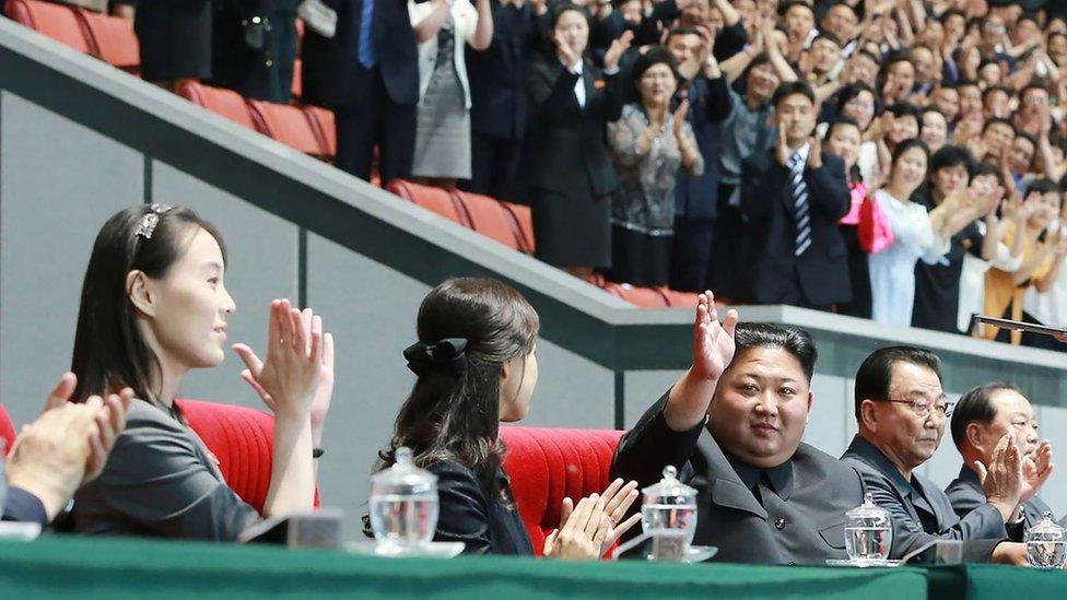 Kim Yo Jong and Kim Jong-un