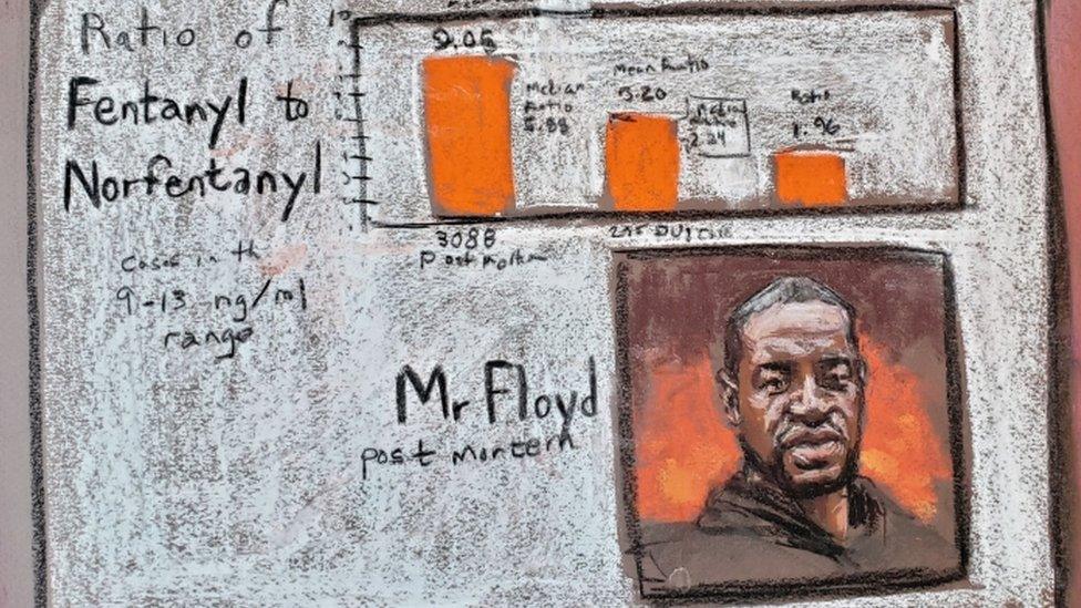 Sketch of chart showing fentanyl levels in George Floyd's system, displayed in court 8 April 2021