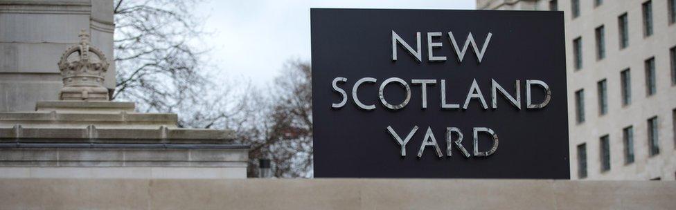 Scotland Yard sign