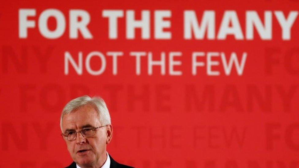 John McDonnell