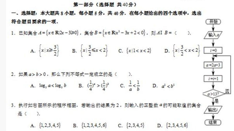 a Gaokao problem