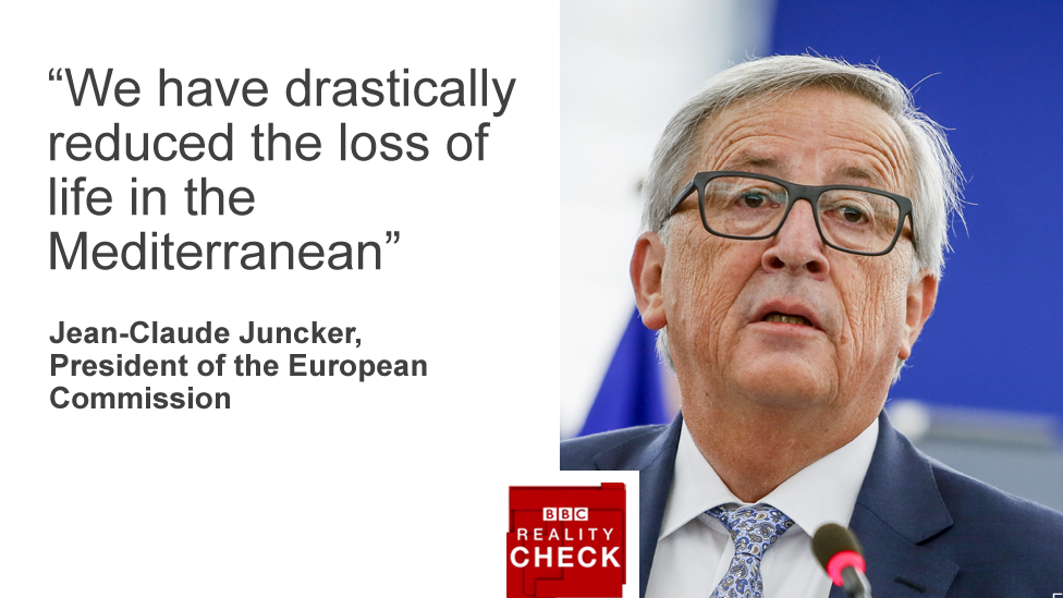 Jean-Claude Junker