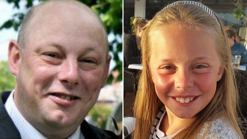 Andrew Broadhead, 42, and eight-year-old Kiera